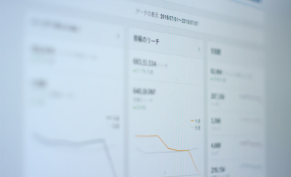 SNS運用代行