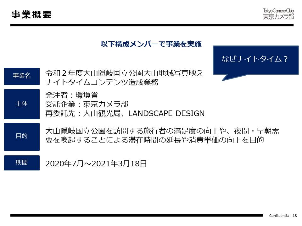 事業概要